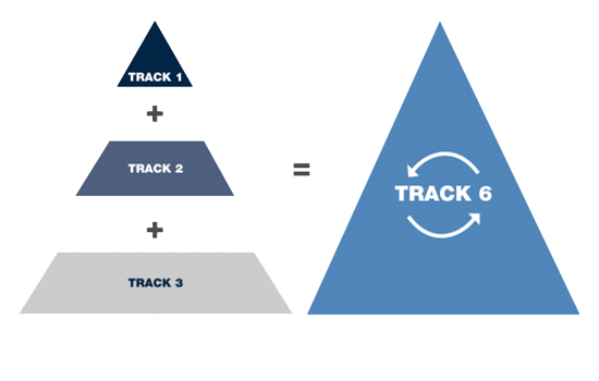 Peacebuilding principles